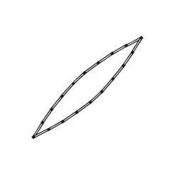 Best Bergans Inner Chine Rod To 13,7 -