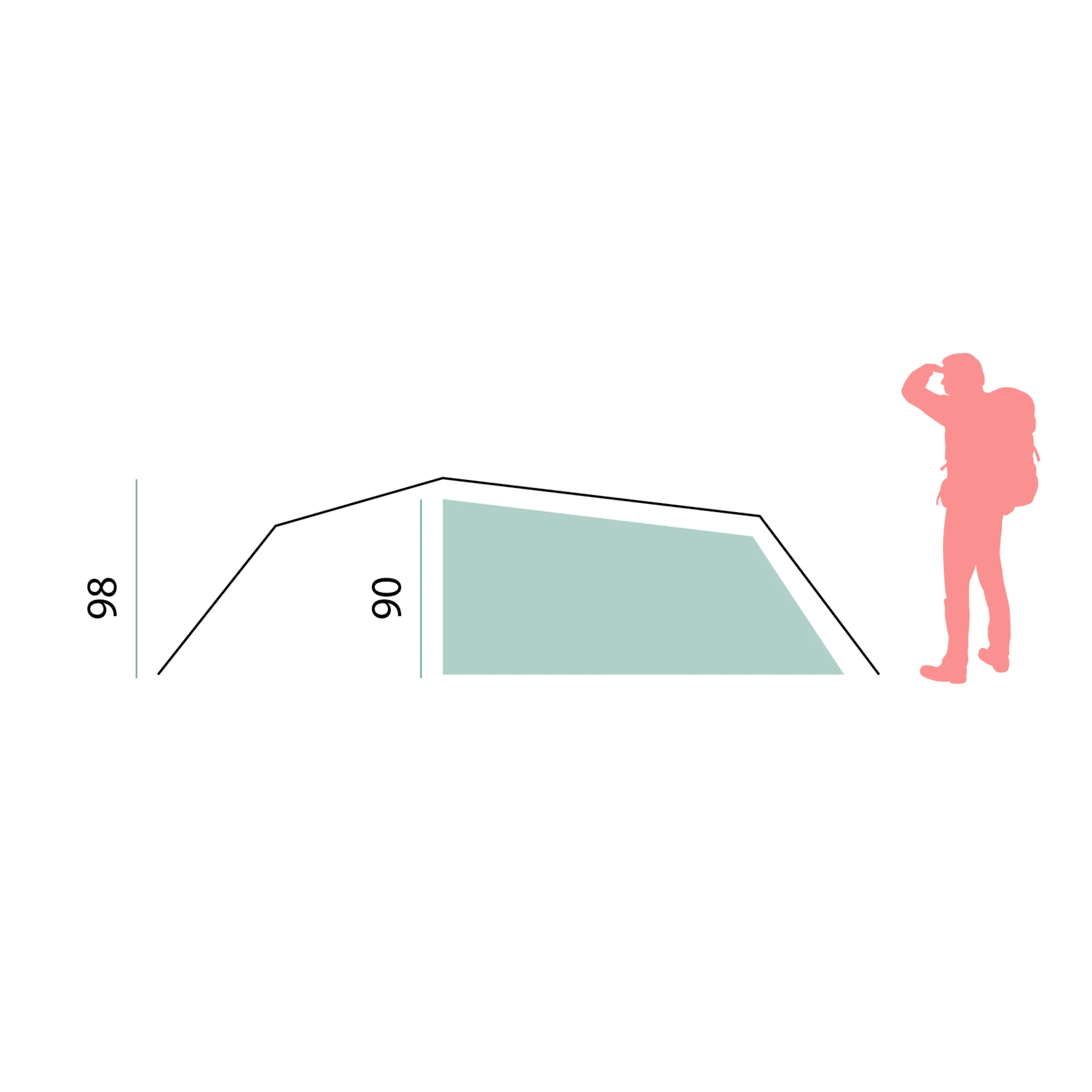 Best Sale Bergans Trillemarka 3-Pers Tent -