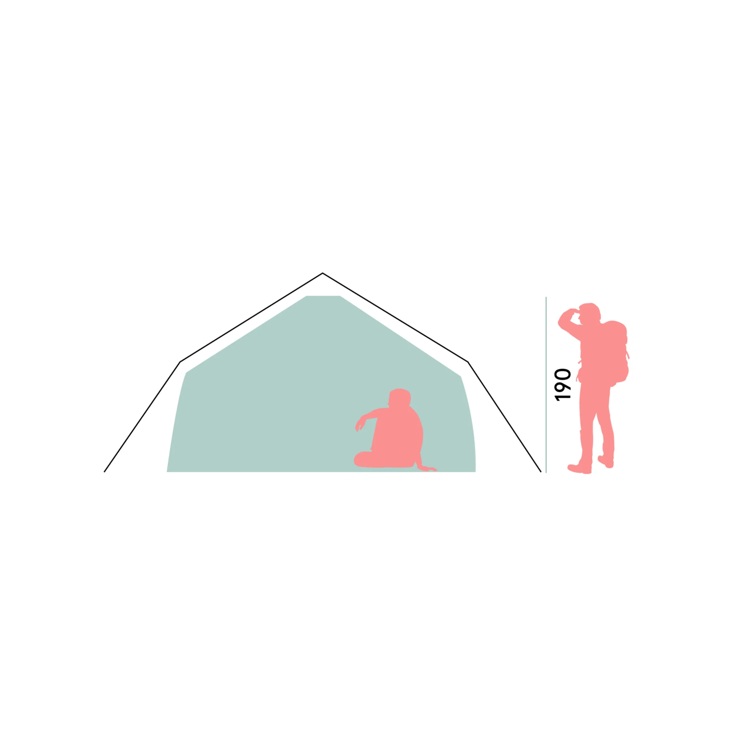 Best Sale Bergans Wiglo®LT V.2 6-Persons Tent - Red